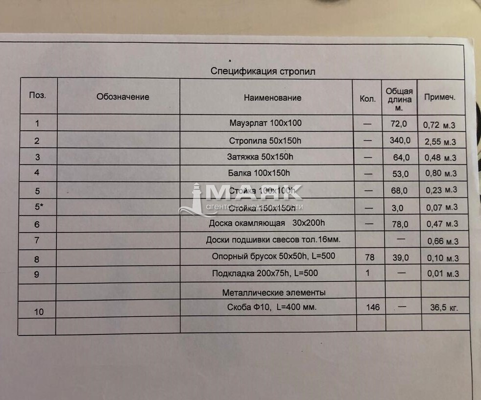 Дом 206 кв.м на участке 17 сот