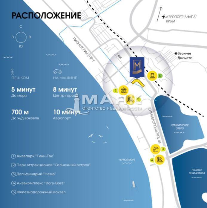 Помещение свободного назначения 86.7 кв.м