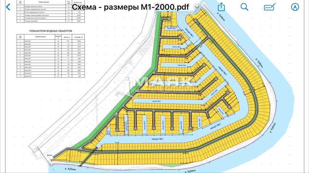 Участок 7.3 сот. (СНТ, ДНП)