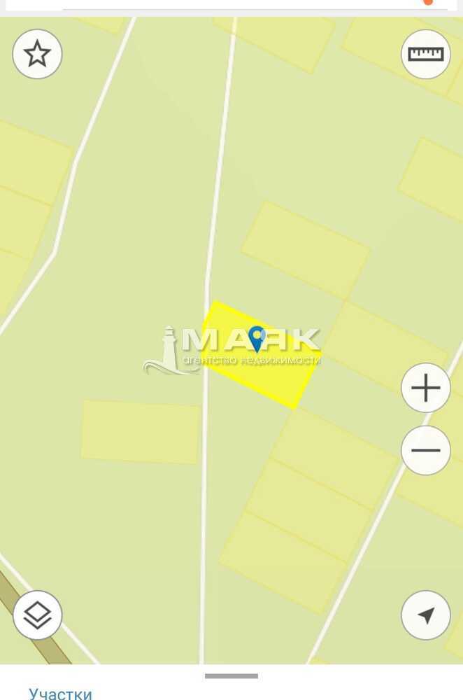 Участок 8 сот. (СНТ, ДНП)