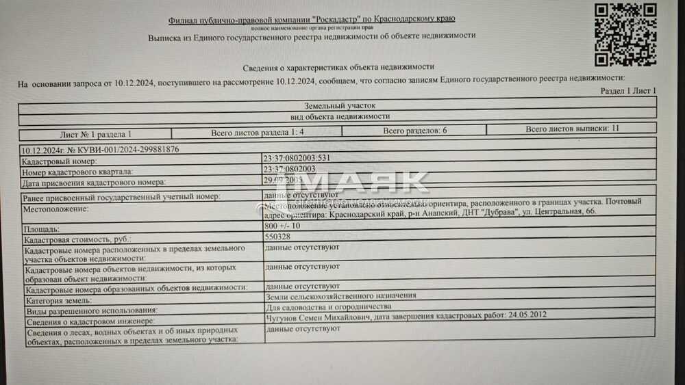 Участок 8 сот. (СНТ, ДНП)