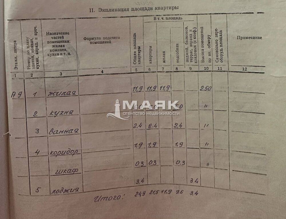 1-к. квартира 24.9 кв.м, 9/9