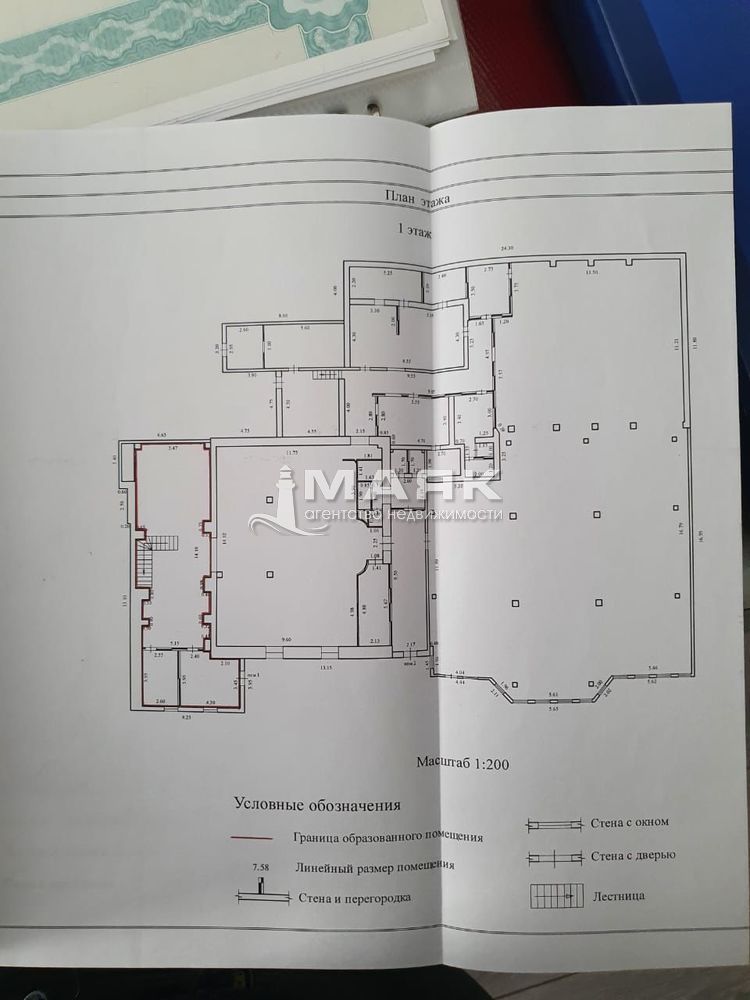 Готовый бизнес 996.6 кв.м
