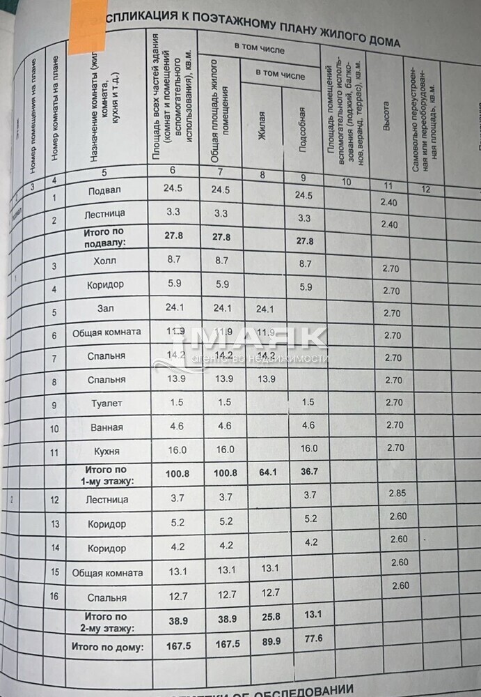 Дом 167.5 кв.м на участке 6 сот