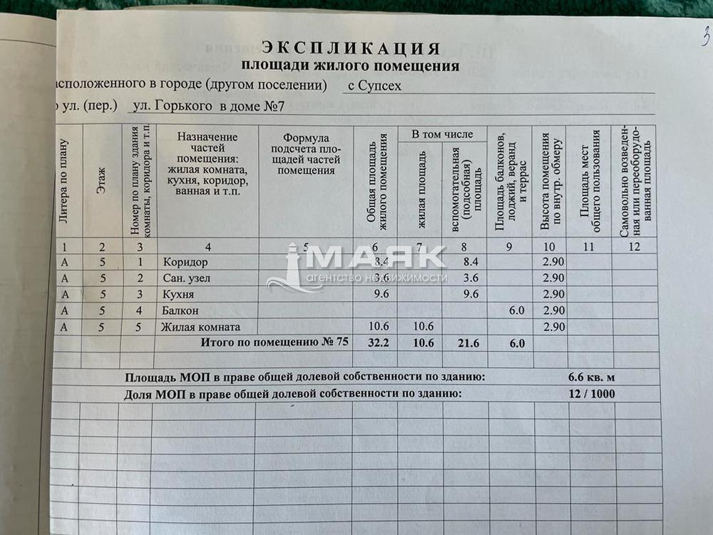 1-к. квартира 32 кв.м, 5/5